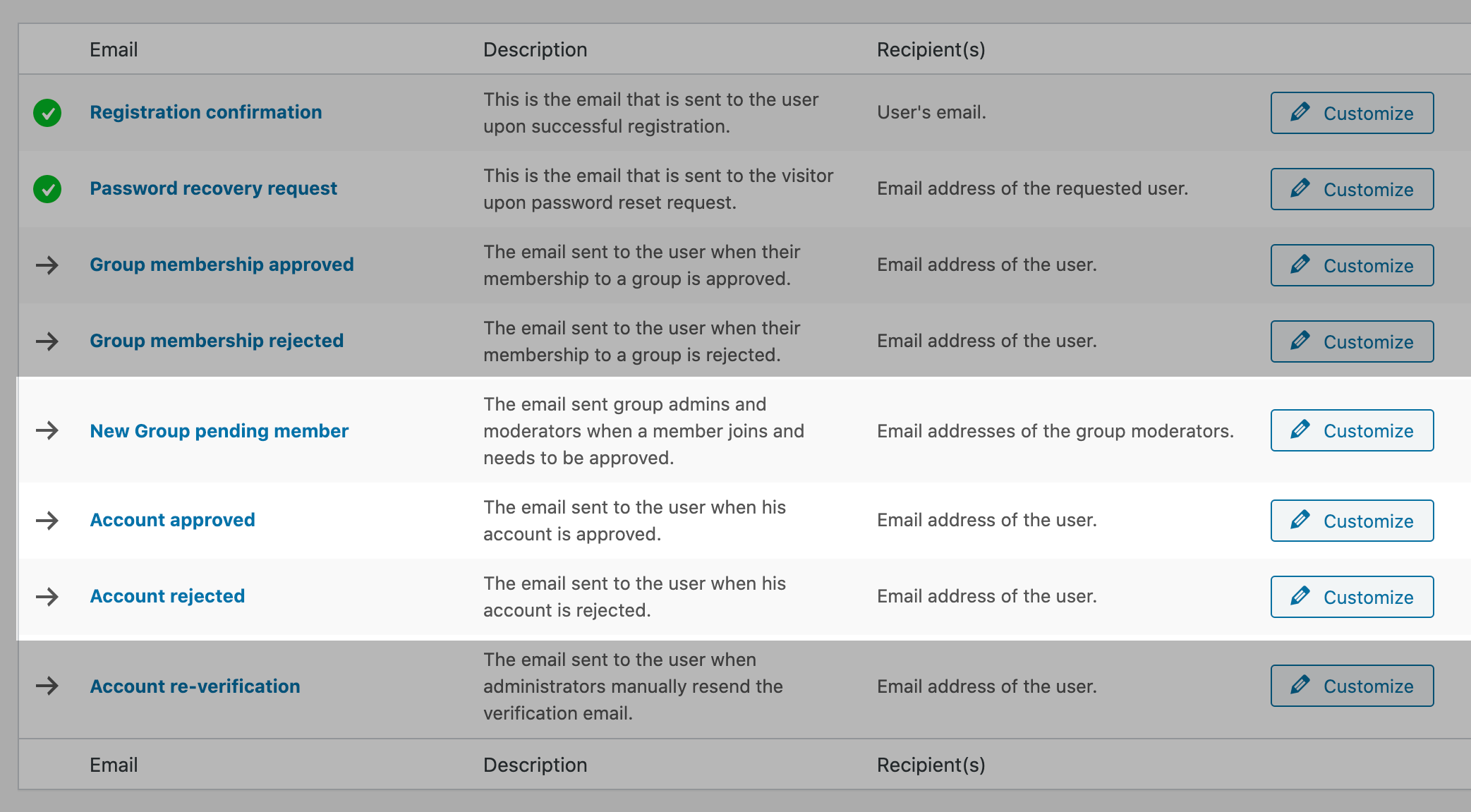 Email Customization screenshot