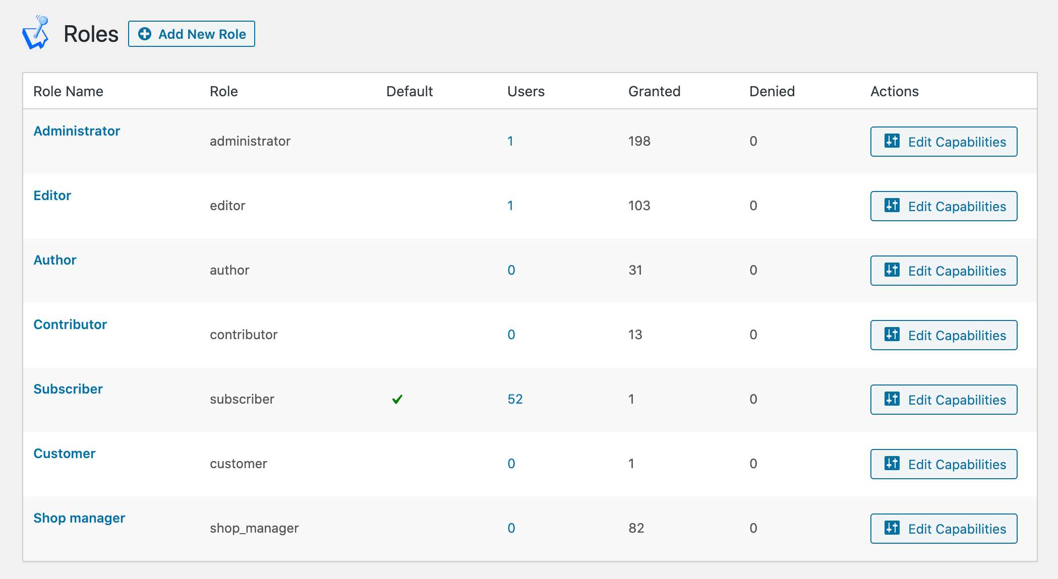 Screenshot of the roles and capabilities editor in WP User Manager