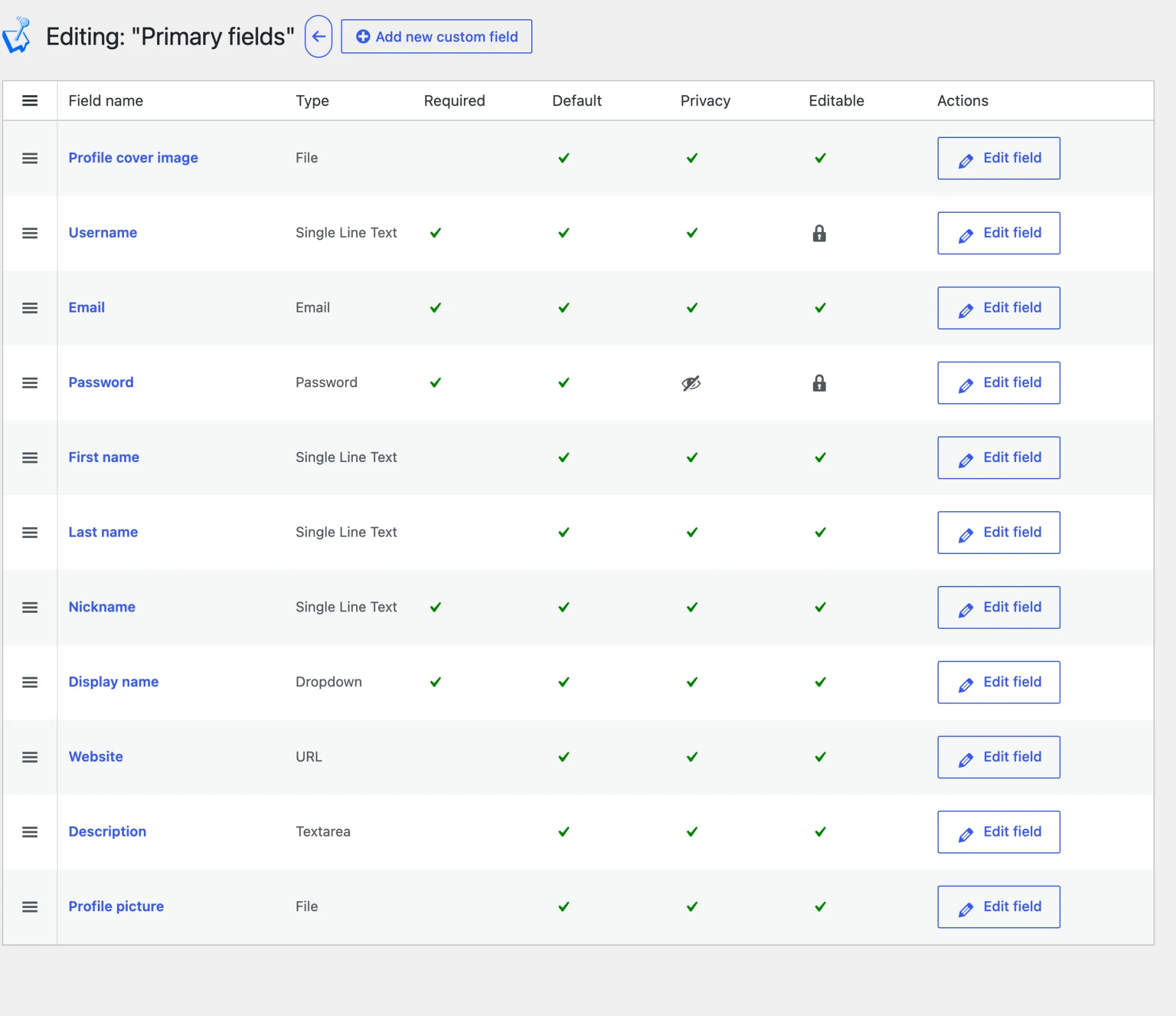 The WP User Manager fields editor under Users > Custom Fields