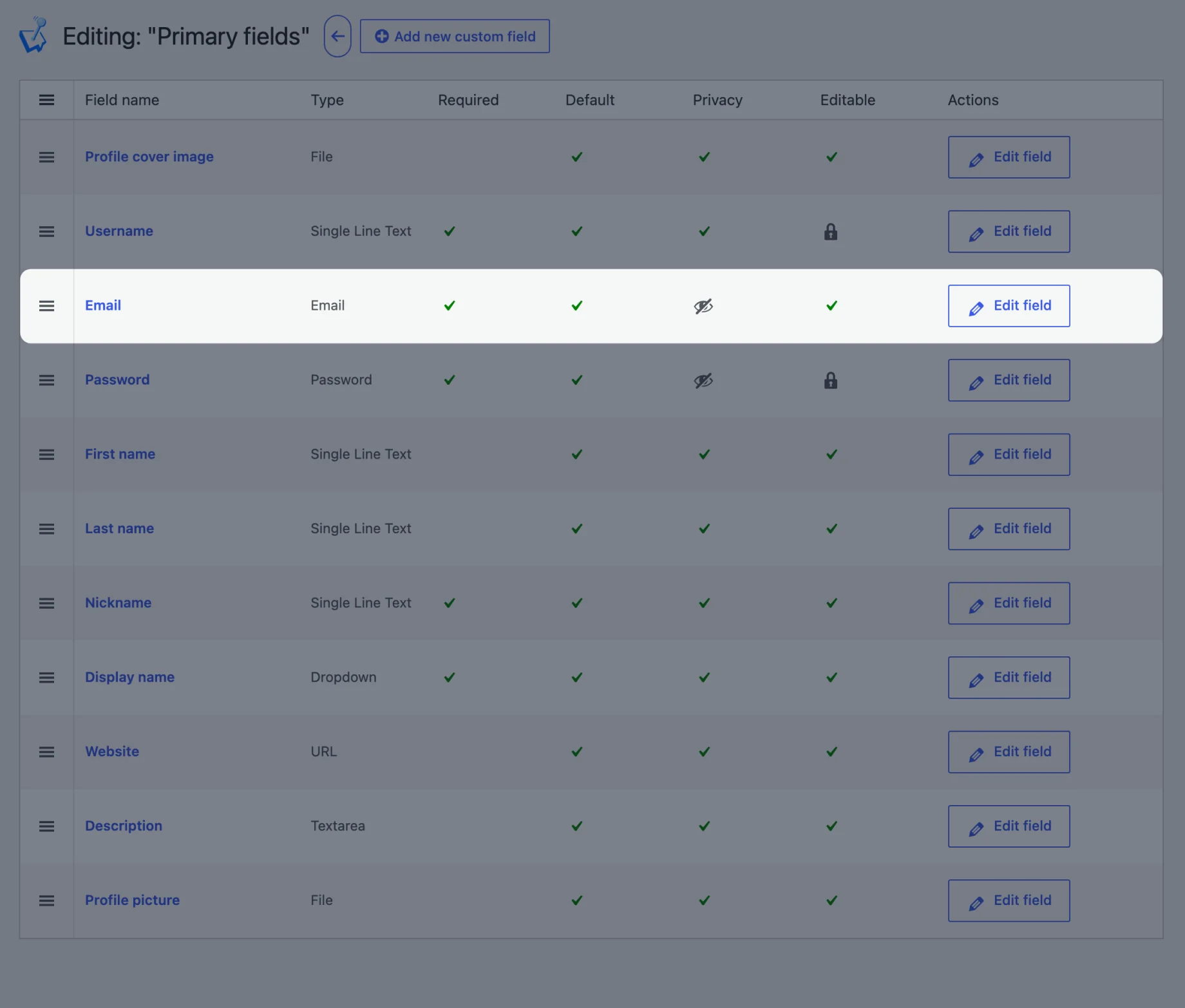 The fields editor, with the Email field marked hidden in the Privacy column